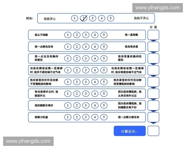 基于得分判定的评估方法与应用研究及其在各领域的实践探讨 基于得分判定的评估方法与应用研究及其在各领域的实践探讨