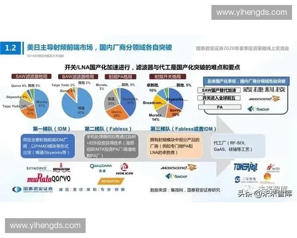 虚拟主播生态进化与内容创新驱动新娱乐时代浪潮产业融合发展路径研究