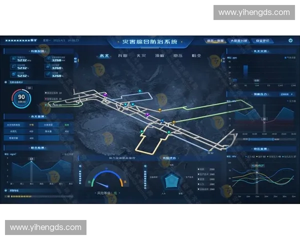 基于多源数据实时采集分析与预警联动的数据监控体系建设研究